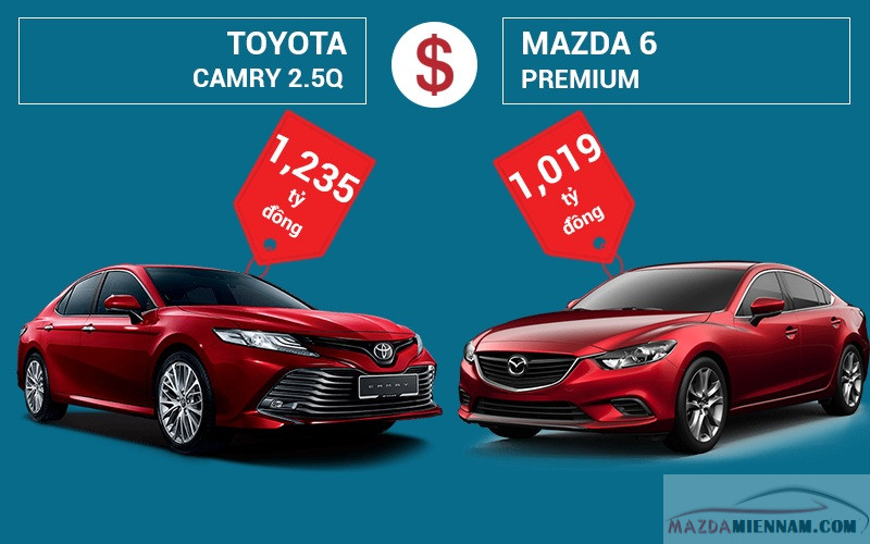 so sánh Mazda 6 và Camry